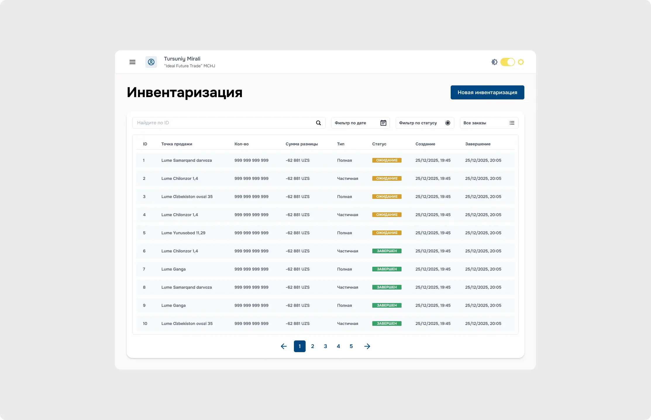Inventory audit list with statuses